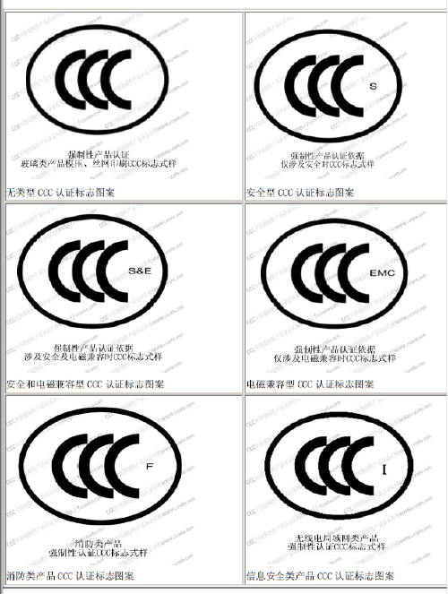 电饭煲申请CCC认证 要多少钱