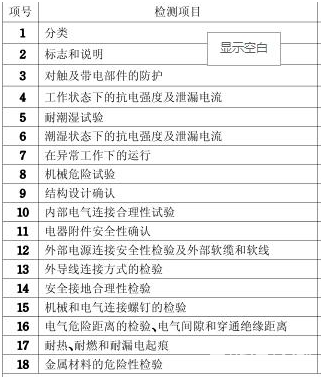 压缩机3C认证介绍