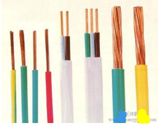 电线电缆CCC认证