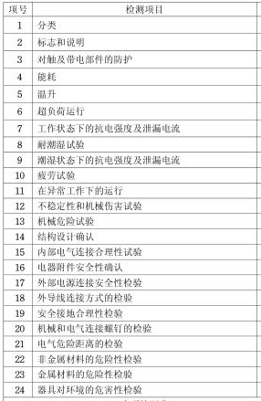 饮水机3C认证介绍