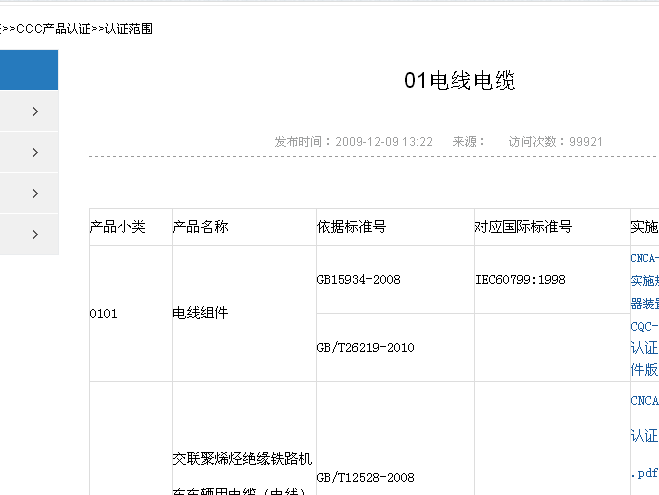 CCC认证范围_怎样知道最新的CCC认证范围