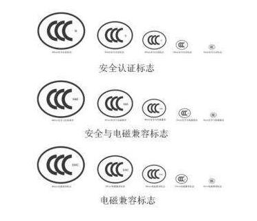 CCC强制性产品认证有哪些规则和程序?