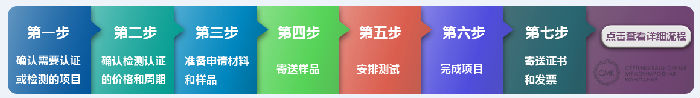 口罩防护卫生用品做欧盟CE认证 快速出证