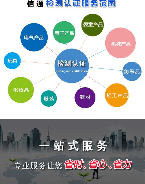 深圳哪个机构可以做NB公告号CE认证和非公告号CE认证的区别