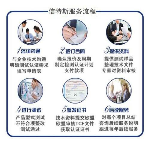 电子玩具CE认证 需要什么资料 多少钱