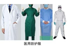 一次性医用防护服质检报告办理的检测标准