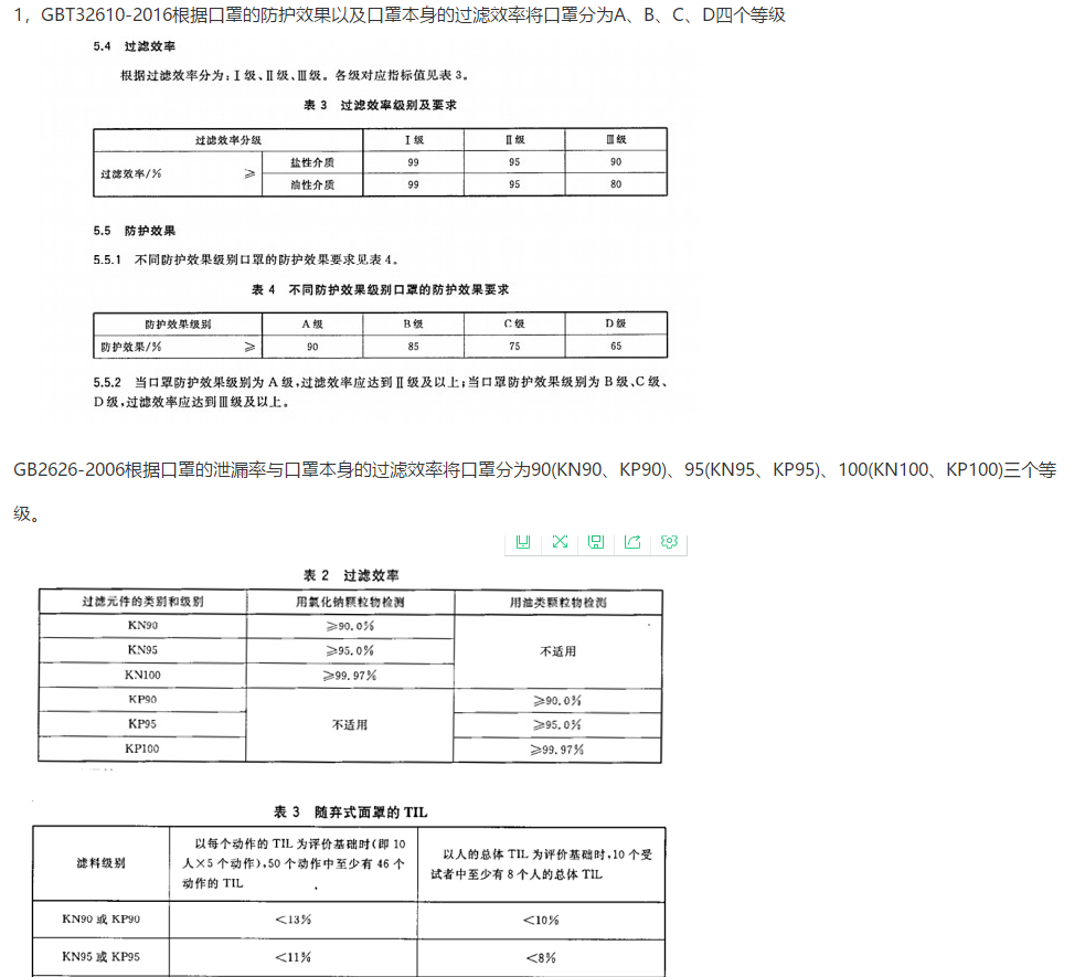 那里可以做口罩做GB/T 32610-2016 GB 2626标准 需要多少钱