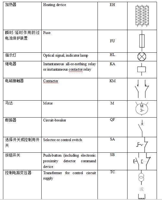 质检报告办理认证公司 充电器检测认证 专业第三方检测机构