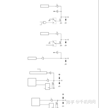 MFI认证提交申请的资料 需要什么资料