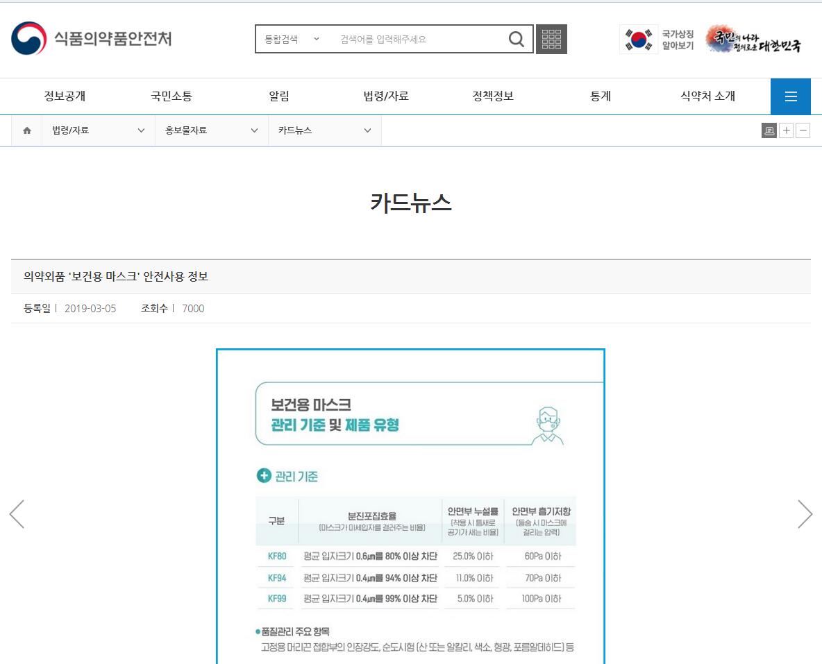 出口韩国一次性医用外科口罩KF94过滤标准