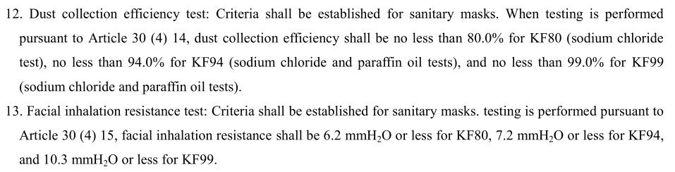 出口韩国一次性医用外科口罩KF94过滤标准