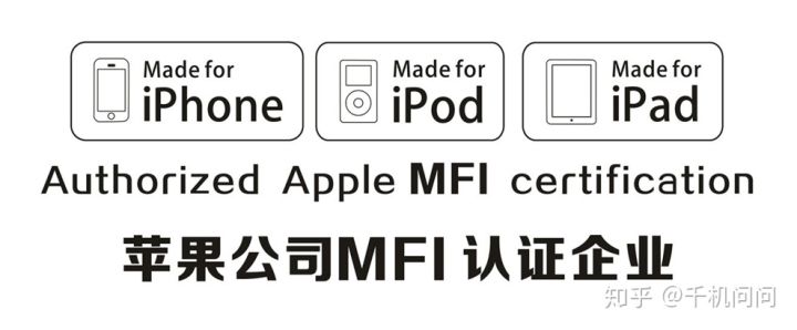 MFI认证提交申请的资料 需要什么资料