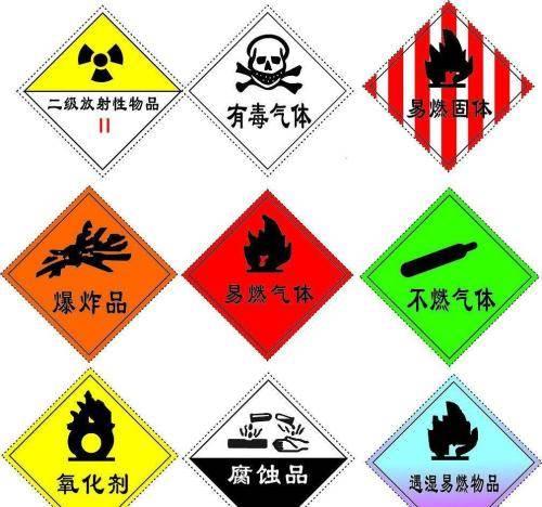 润滑油做MSDS报告 需要什么资料 多少钱