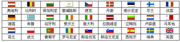 机械CE认证