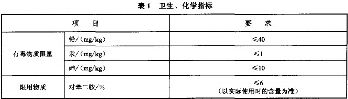 染发剂卫生指标
